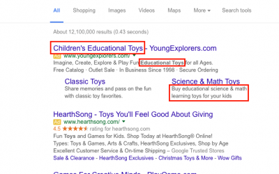 Write Text Ads That Work! – A Guide to Writing High-Performing Text Ads for Google Ads